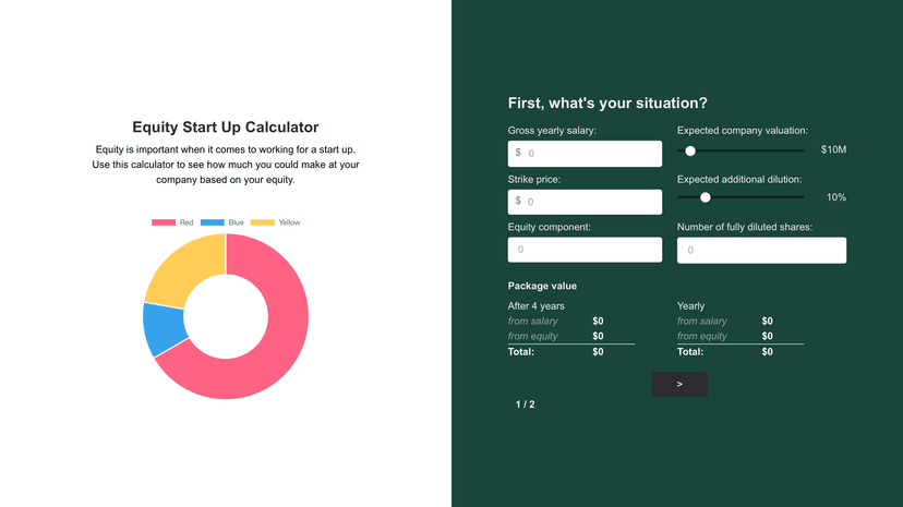 Equity Calculator Website
